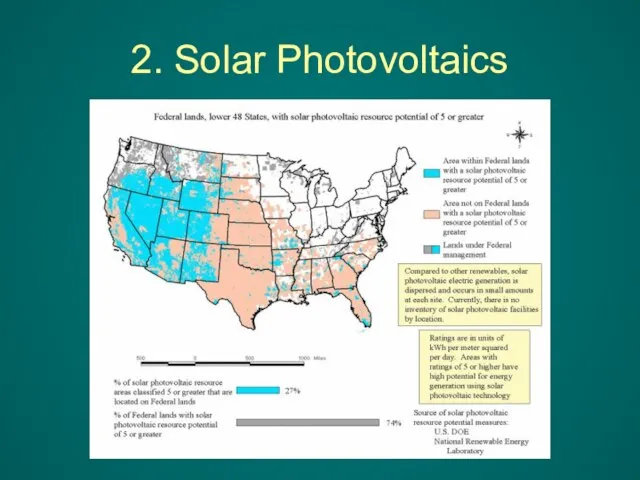 2. Solar Photovoltaics