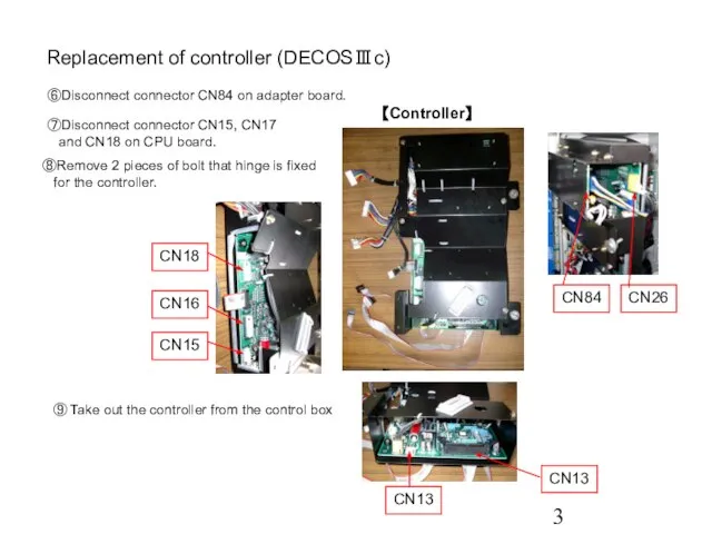 Replacement of controller (DECOSⅢc) ⑥Disconnect connector CN84 on adapter board. CN13 CN84