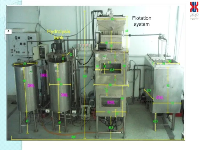 Hydrolysis tank Flotation system