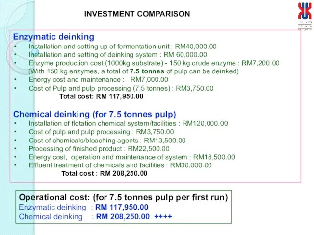 INVESTMENT COMPARISON Enzymatic deinking Installation and setting up of fermentation unit :