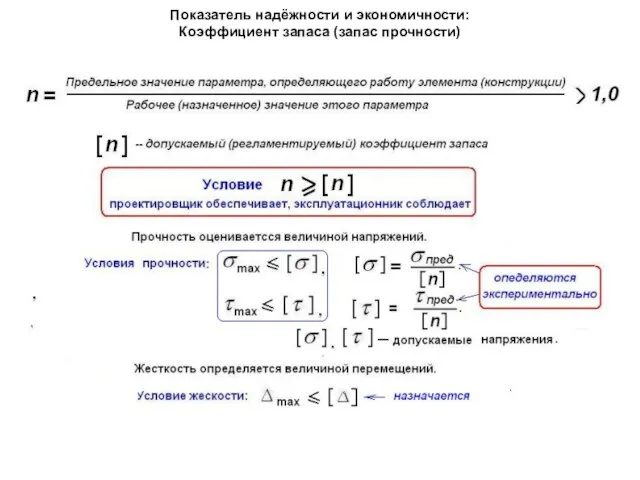 Показатель надёжности и экономичности: Коэффициент запаса (запас прочности)