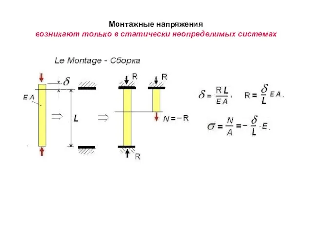 Монтажные напряжения возникают только в статически неопределимых системах