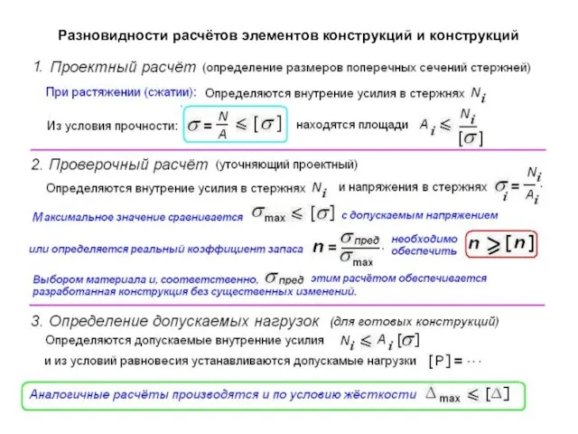 Разновидности расчётов элементов конструкций и конструкций