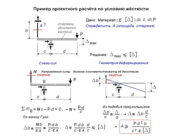 Пример проектного расчёта по условию жёсткости