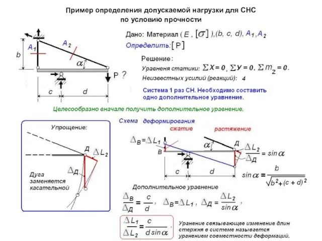 Пример определения допускаемой нагрузки для СНС по условию прочности