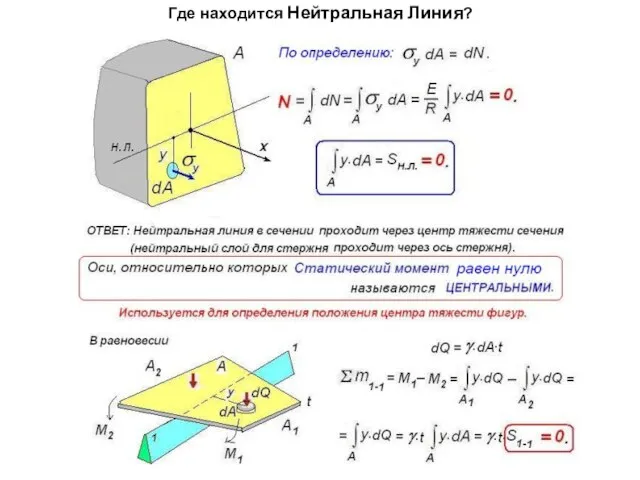 Где находится Нейтральная Линия?