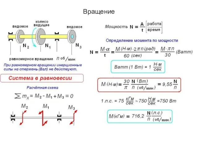 Вращение