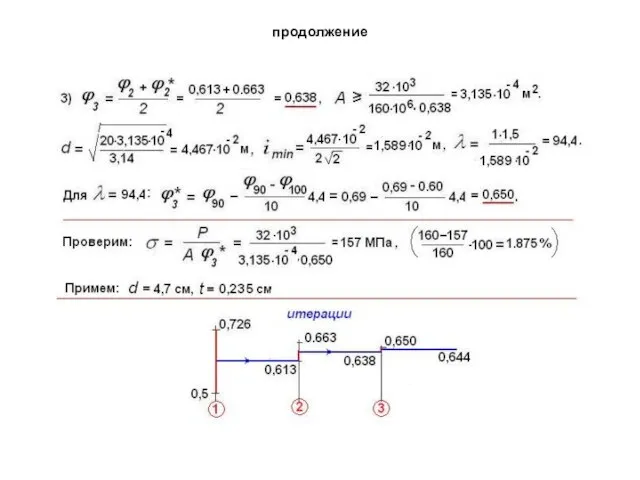 продолжение