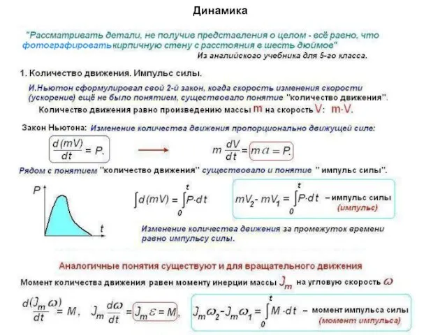 Динамика