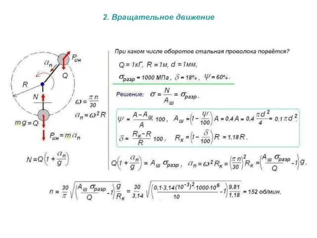 2. Вращательное движение