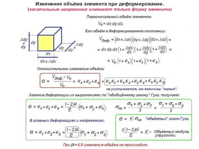 Изменение объёма элемента при деформировании. (касательные напряжения изменяют только форму элемента)