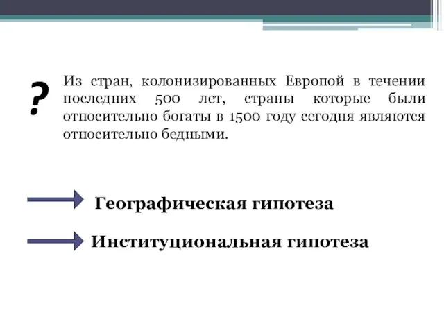 ? Из стран, колонизированных Европой в течении последних 500 лет, страны которые