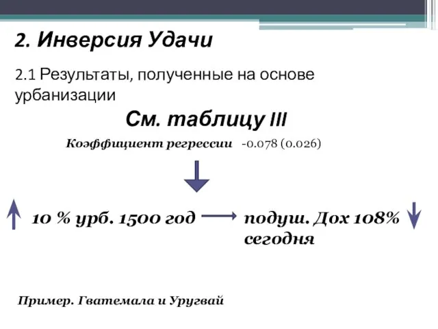 2. Инверсия Удачи 2.1 Результаты, полученные на основе урбанизации См. таблицу III