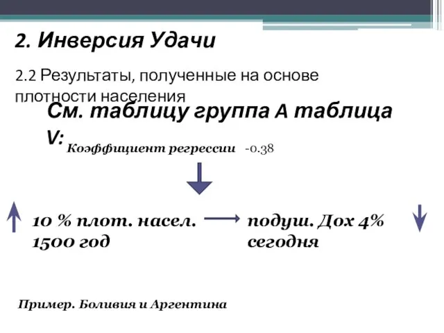 2. Инверсия Удачи 2.2 Результаты, полученные на основе плотности населения См. таблицу