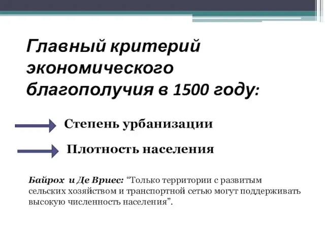 Главный критерий экономического благополучия в 1500 году: Степень урбанизации Плотность населения Байрох