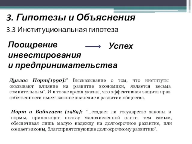 3. Гипотезы и Объяснения 3.3 Институциональная гипотеза Поощрение инвестирования и предпринимательства Успех