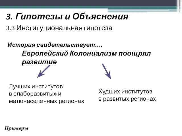 3. Гипотезы и Объяснения 3.3 Институциональная гипотеза История свидетельствует…. Европейский Колониализм поощрял