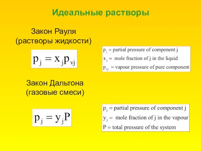 Идеальные растворы Закон Рауля (растворы жидкости) Закон Дальтона (газовые смеси)