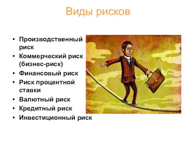 Виды рисков Производственный риск Коммерческий риск (бизнес-риск) Финансовый риск Риск процентной ставки