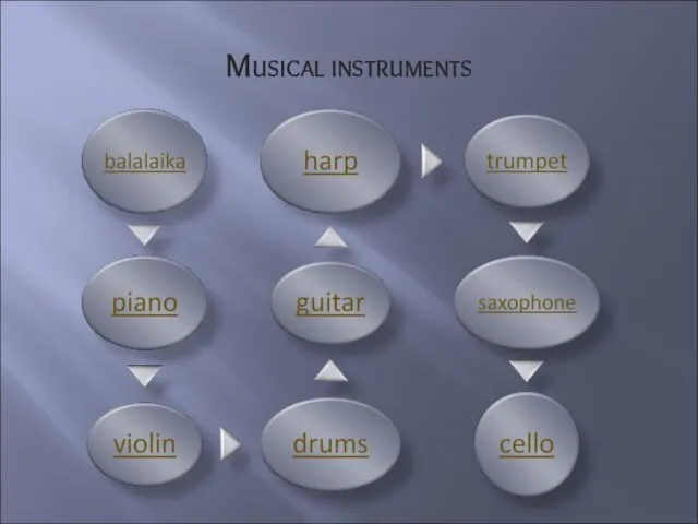 Musical instruments