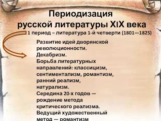 Периодизация русской литературы ХIХ века 1 период – литература 1-й четверти (1801—1825)