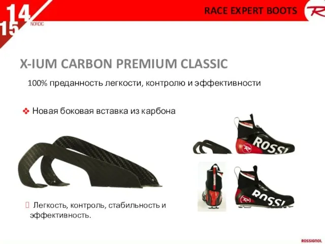 X-IUM CARBON PREMIUM CLASSIC Новая боковая вставка из карбона Легкость, контроль, стабильность