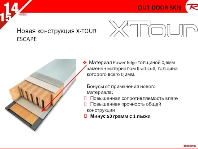 Новая конструкция X-TOUR ESCAPE OUT DOOR SKIS Материал Power Edge толщиной 0,6мм