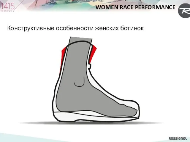 WOMEN RACE PERFORMANCE Конструктивные особенности женских ботинок