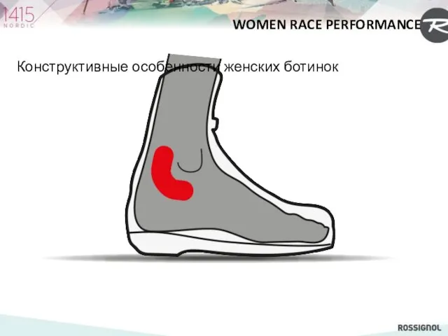 Конструктивные особенности женских ботинок WOMEN RACE PERFORMANCE