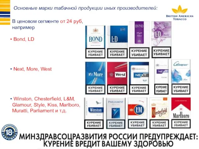 Основные марки табачной продукции иных производителей: В ценовом сегменте от 24 руб,