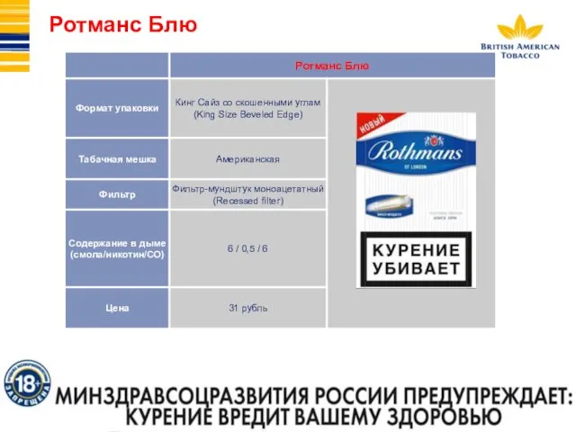 Ротманс Блю