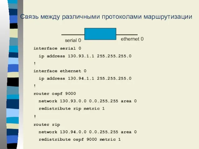 Связь между различными протоколами маршрутизации serial 0 ethernet 0 interface serial 0