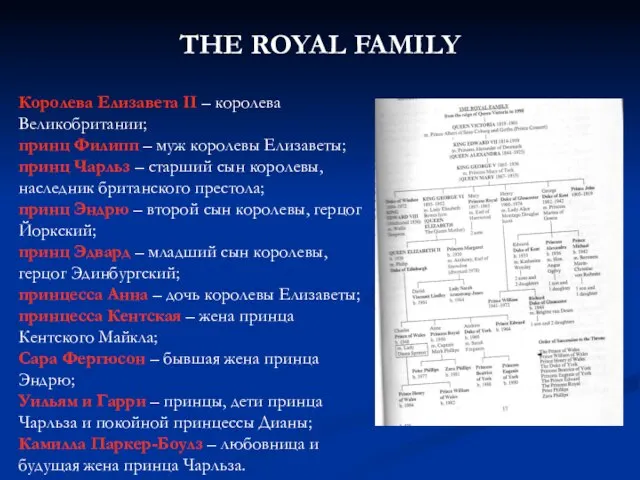 Королева Елизавета II – королева Великобритании; принц Филипп – муж королевы Елизаветы;