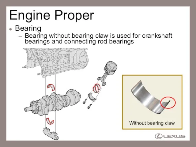 Engine Proper Bearing Bearing without bearing claw is used for crankshaft bearings