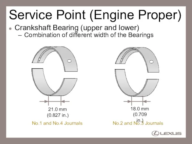 Service Point (Engine Proper) Crankshaft Bearing (upper and lower) Combination of different