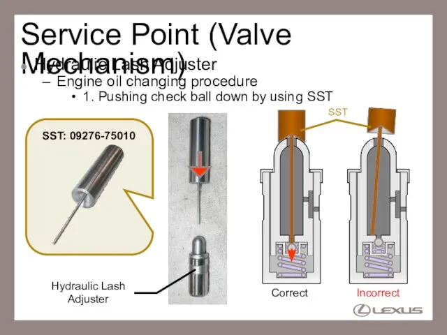 Service Point (Valve Mechanism) Hydraulic Lash Adjuster Engine oil changing procedure 1.