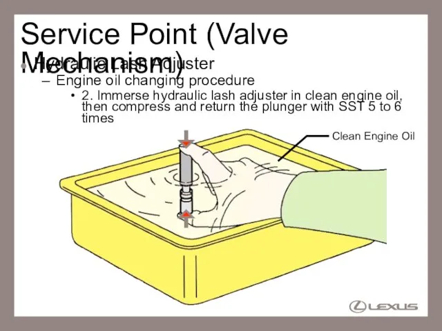 Service Point (Valve Mechanism) Hydraulic Lash Adjuster Engine oil changing procedure 2.