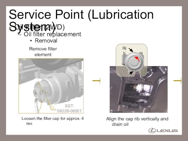 Service Point (Lubrication System) Oil Filter (2WD) Oil filter replacement Removal Loosen