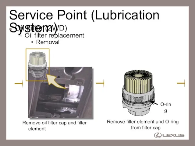 Service Point (Lubrication System) Oil Filter (2WD) Oil filter replacement Removal Remove