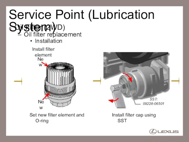 Service Point (Lubrication System) Oil Filter (2WD) Oil filter replacement Installation Set