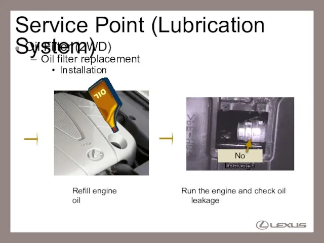 Service Point (Lubrication System) Oil Filter (2WD) Oil filter replacement Installation Refill
