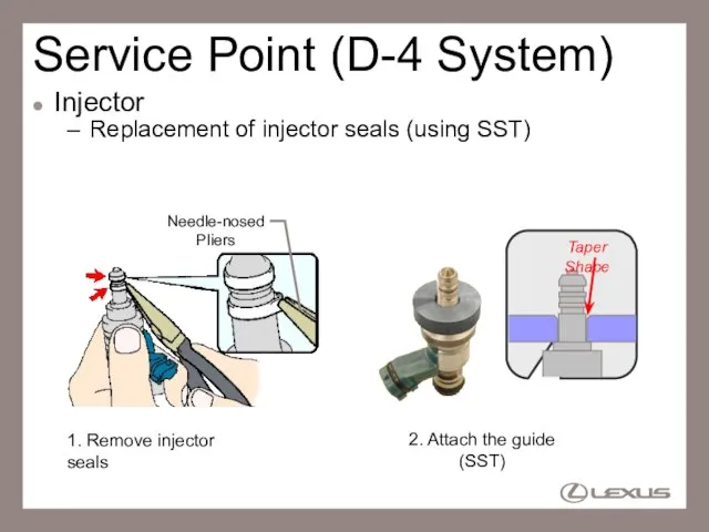 Service Point (D-4 System) Injector Replacement of injector seals (using SST) Needle-nosed