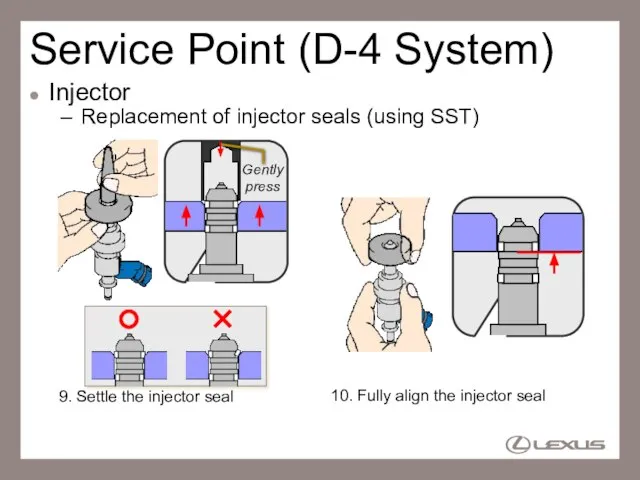 Service Point (D-4 System) Injector Replacement of injector seals (using SST) 10.