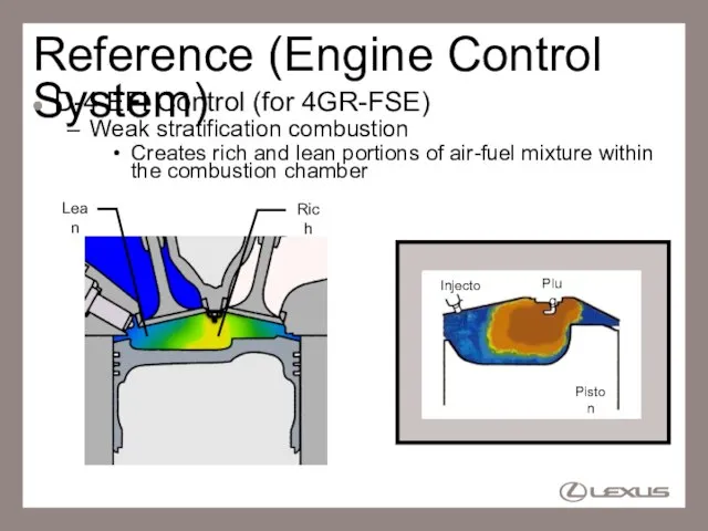 Reference (Engine Control System) D-4 EFI Control (for 4GR-FSE) Weak stratification combustion
