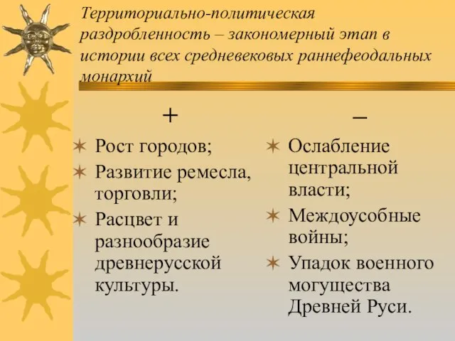 Территориально-политическая раздробленность – закономерный этап в истории всех средневековых раннефеодальных монархий +