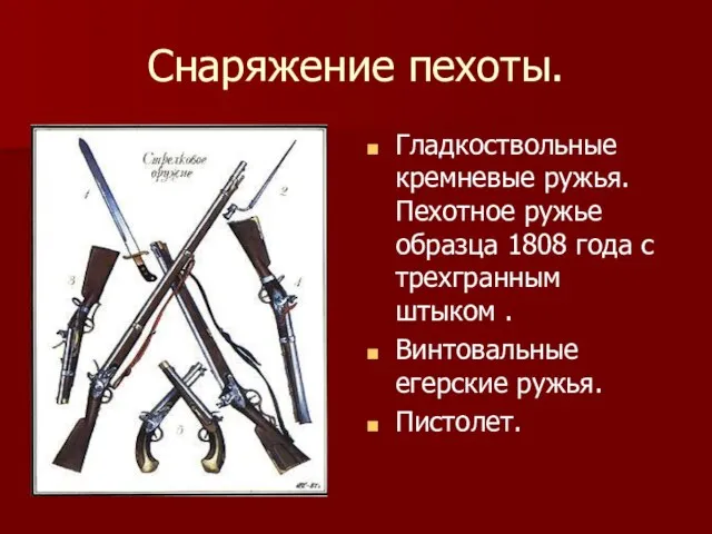 Снаряжение пехоты. Гладкоствольные кремневые ружья. Пехотное ружье образца 1808 года с трехгранным