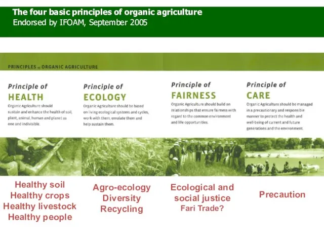 Agro-ecology Diversity Recycling Healthy soil Healthy crops Healthy livestock Healthy people The