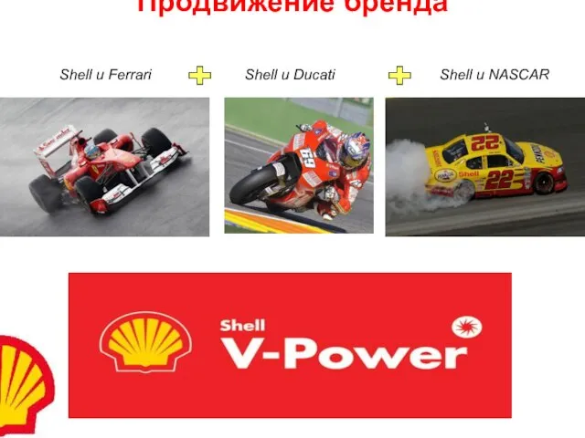 Продвижение бренда Shell и NASCAR Shell и Ducati Shell и Ferrari