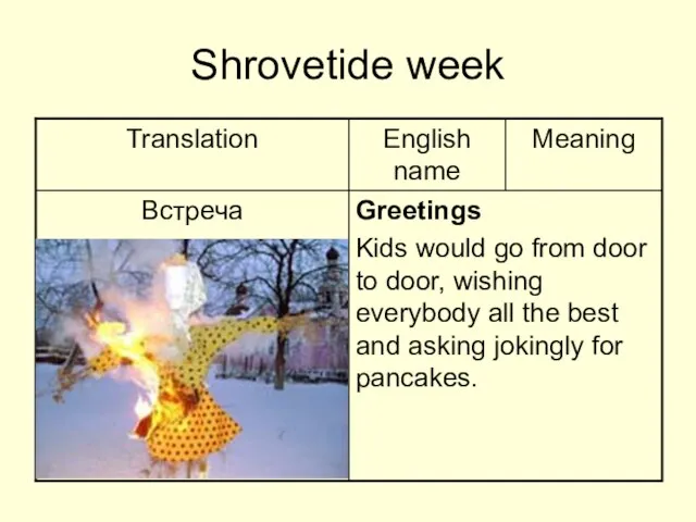 Shrovetide week