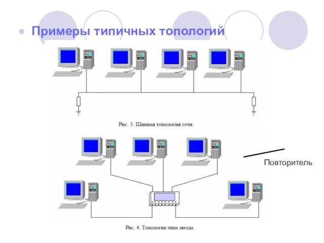 Примеры типичных топологий Повторитель